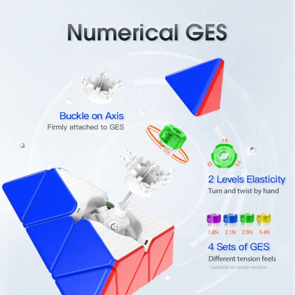 GAN Pyraminx M Enhanced