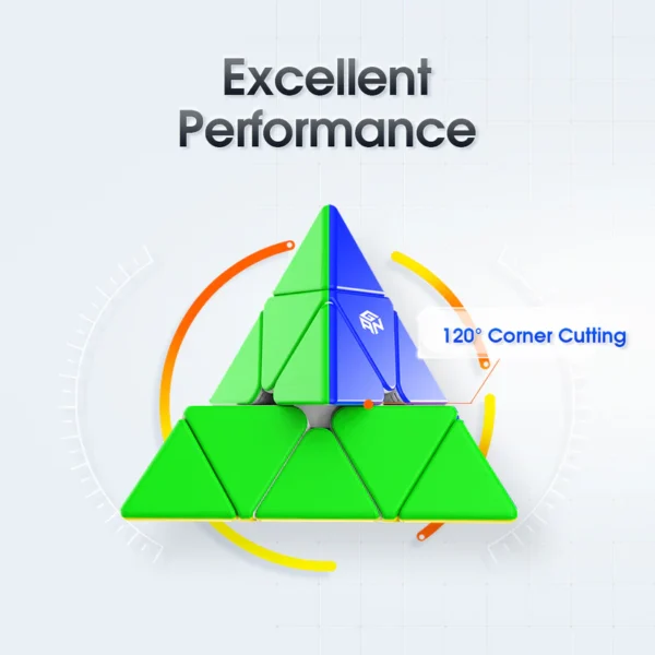 GAN Pyraminx M Enhanced