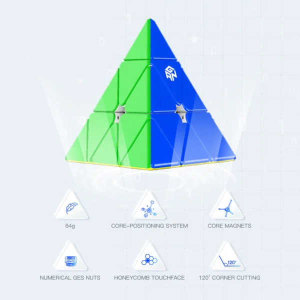 GAN Pyraminx M Enhanced
